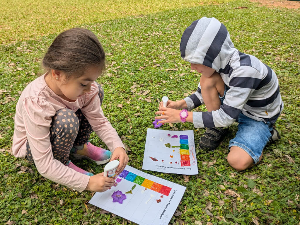 the learning process 2026